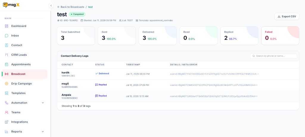 MSGX WhatsApp Broadcast Campaign Reports Dashboard